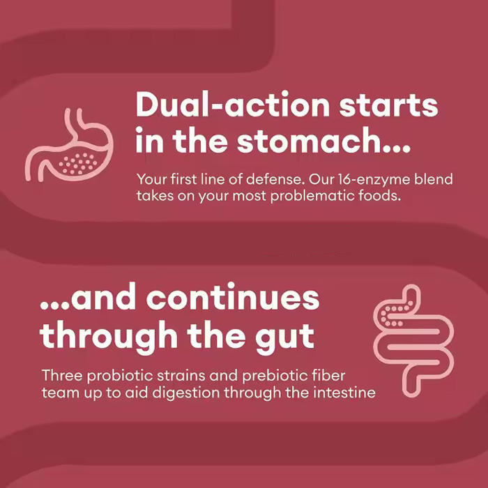 Debloat Enzyme Tablets