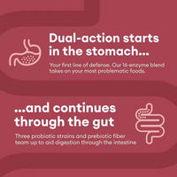 Debloat Enzyme Tablets